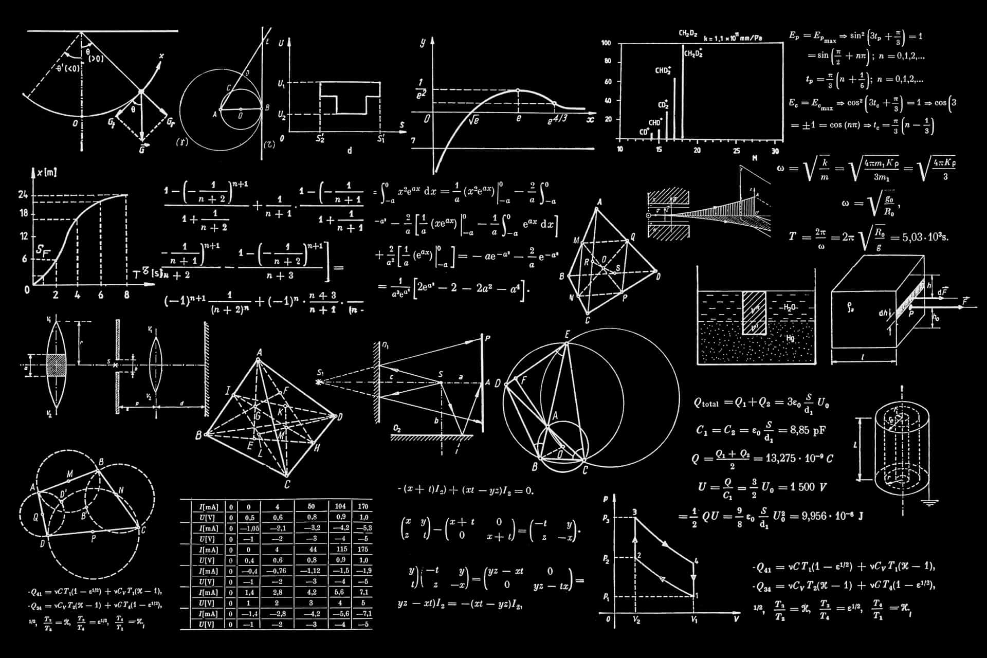 Generative AI Solutions